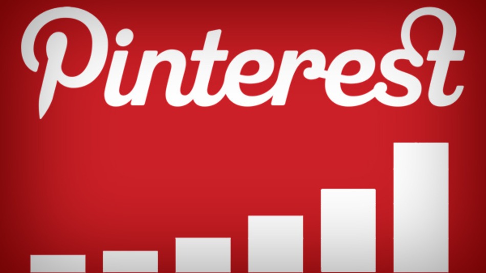 What is an Impression on Pinterest